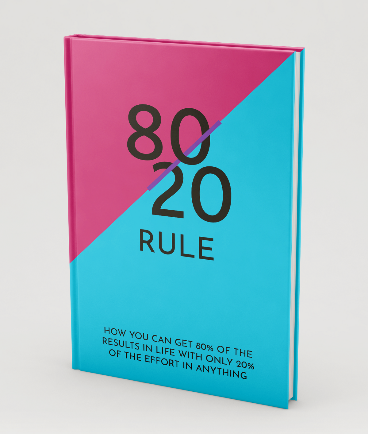 80/20 Rule